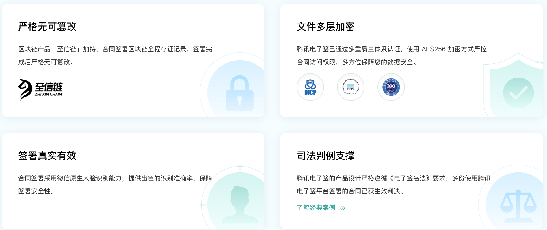 腾讯电子签服务概览