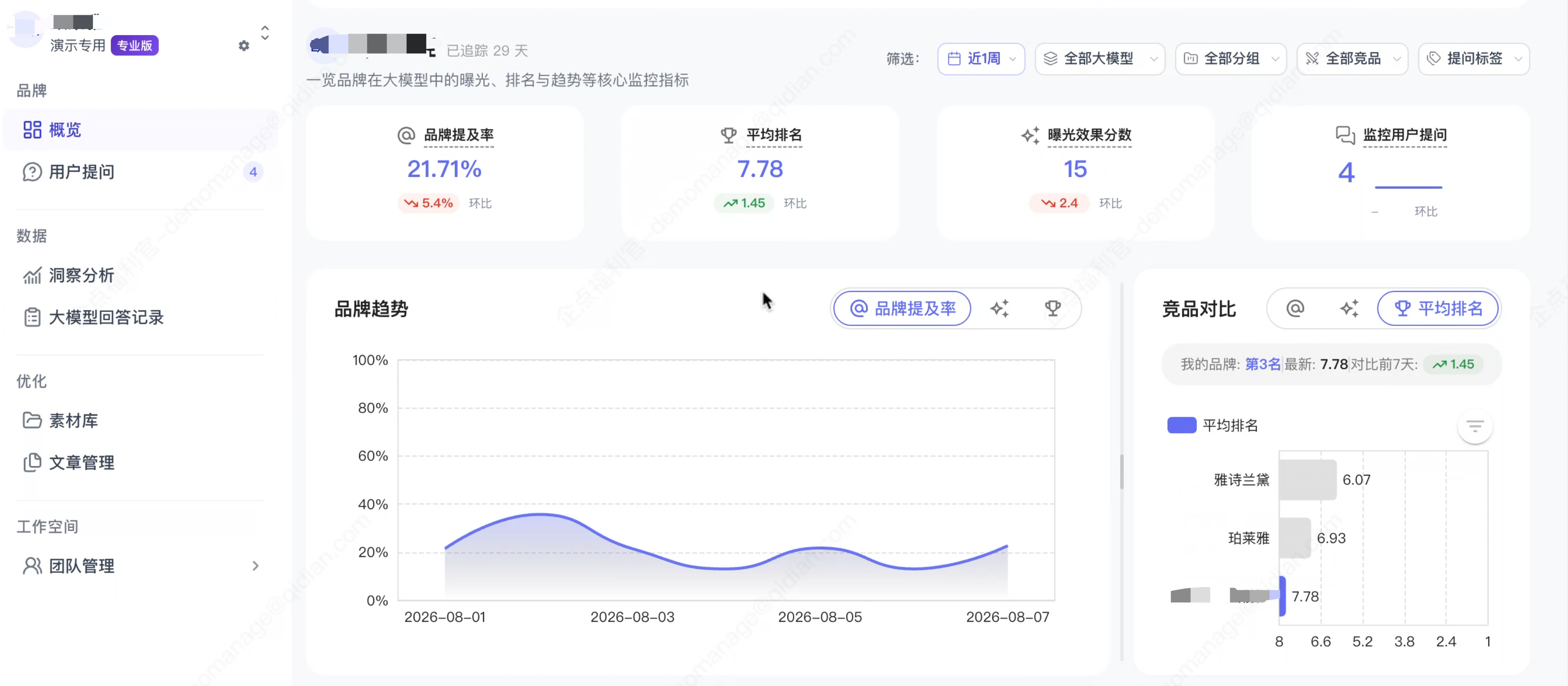 GEO 服务内容